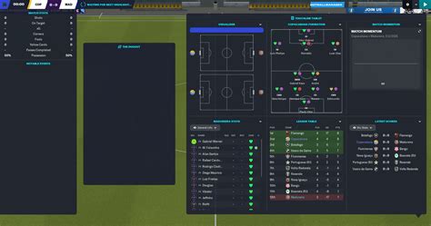 Football Manager General Discussion Forums .